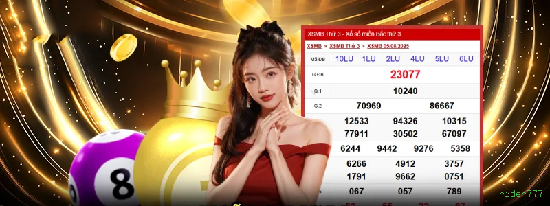 Criptomoedas rider777